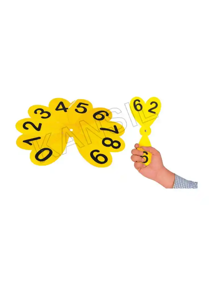 Number Fins