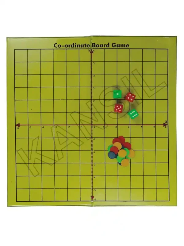 Co-ordinate Board Game
