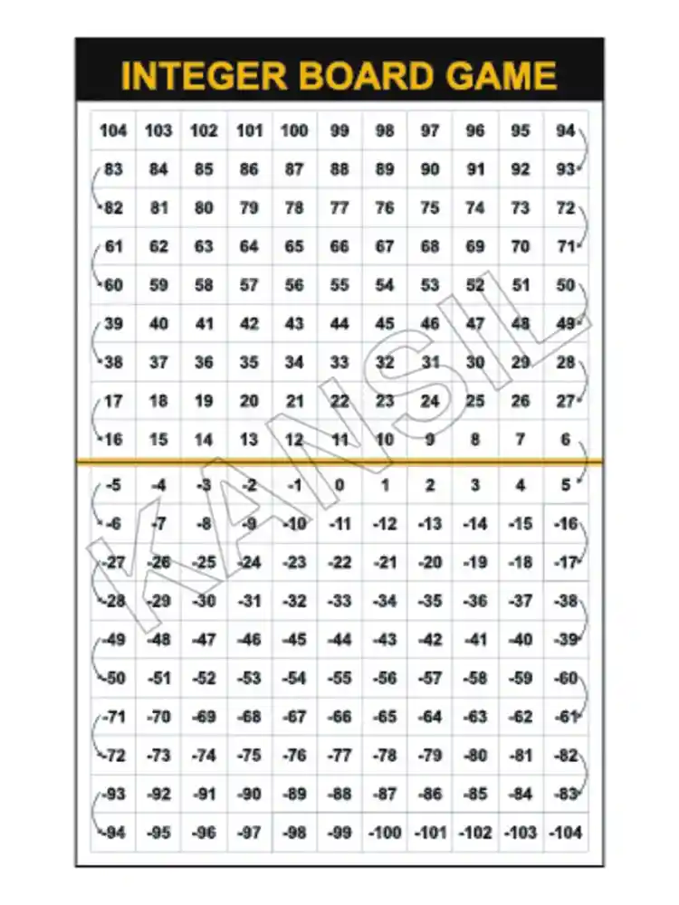 Integer Board Game
