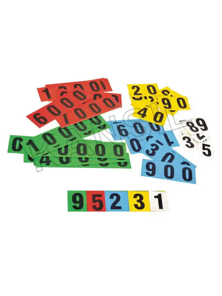 Place Value Cards