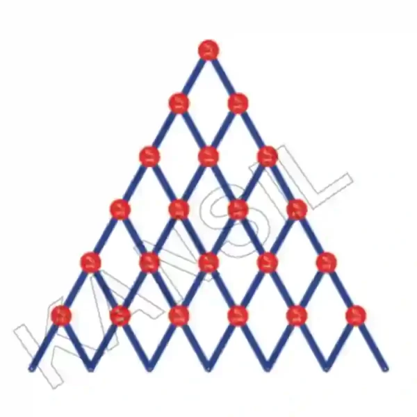 Pascal Triangle Kit