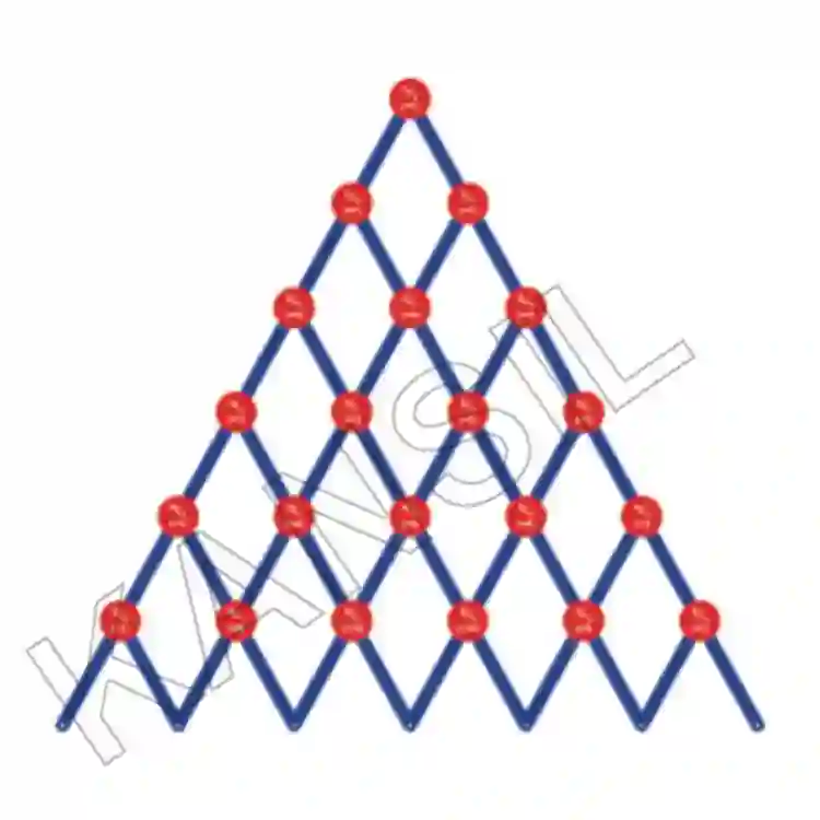 Pascal Triangle Kit
