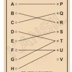 Relation and Function