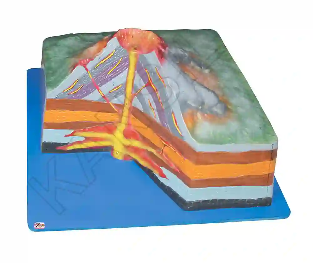 Composite Volcano Cutaway Model